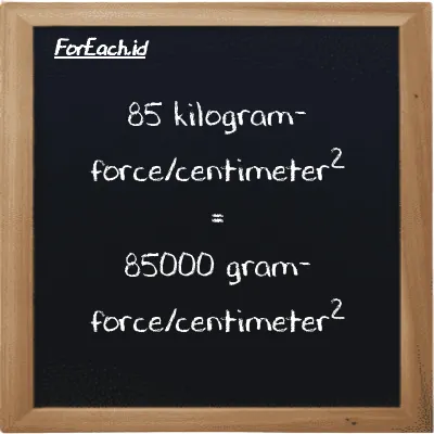 85 kilogram-force/centimeter<sup>2</sup> setara dengan 85000 gram-force/centimeter<sup>2</sup> (85 kgf/cm<sup>2</sup> setara dengan 85000 gf/cm<sup>2</sup>)